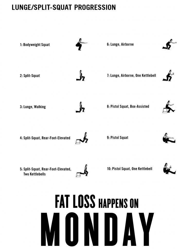 split-squat progression