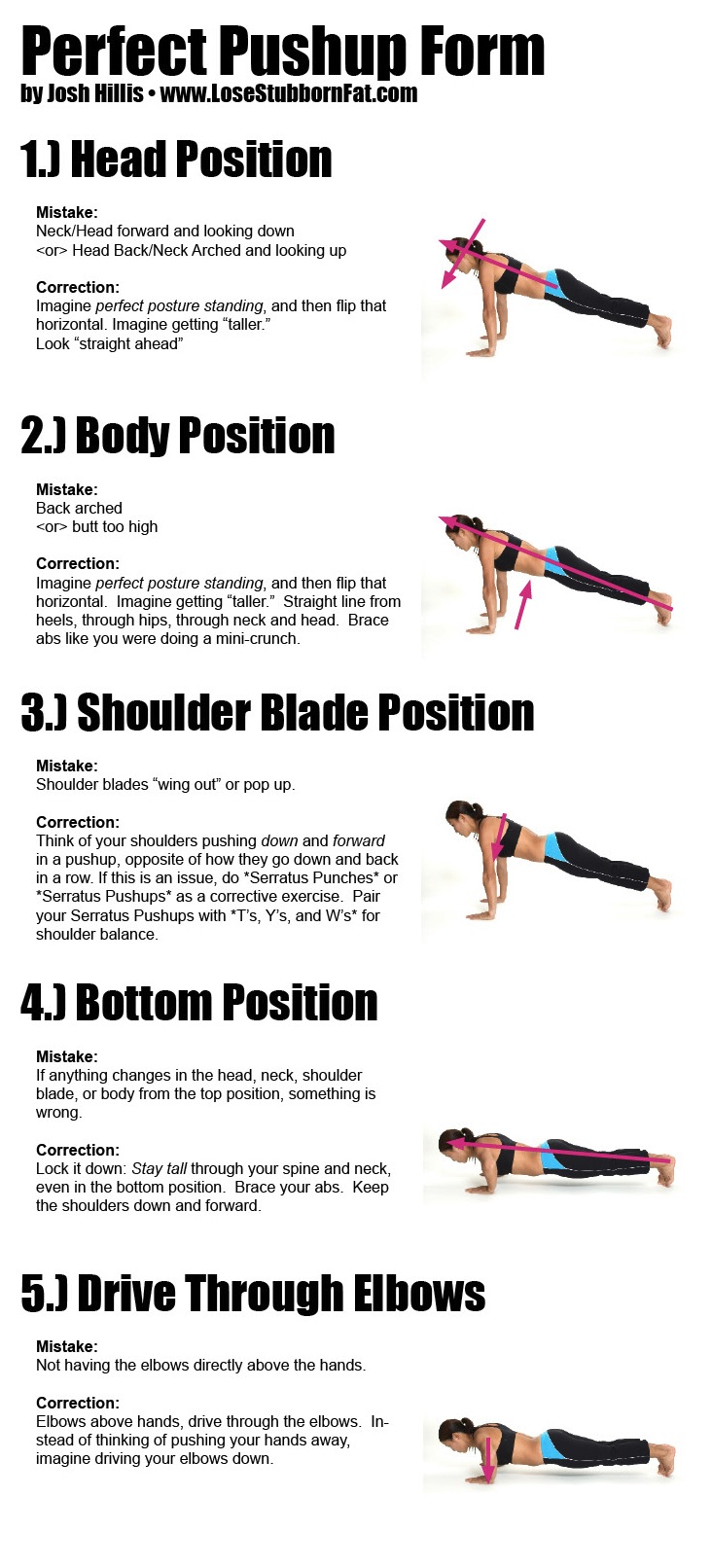 Perfecting the push-up