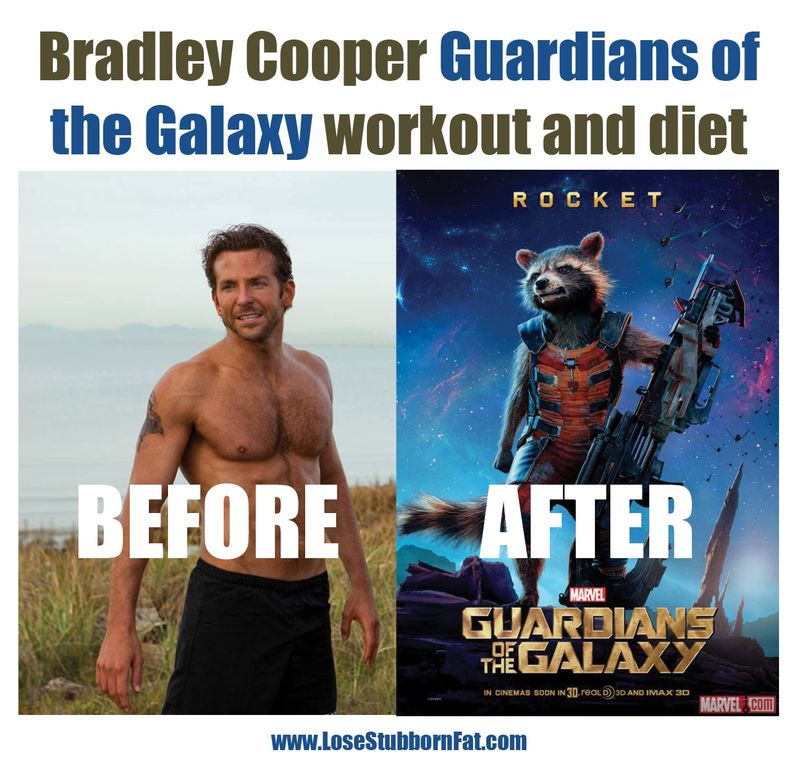 Guardians of the galaxy workout and diet