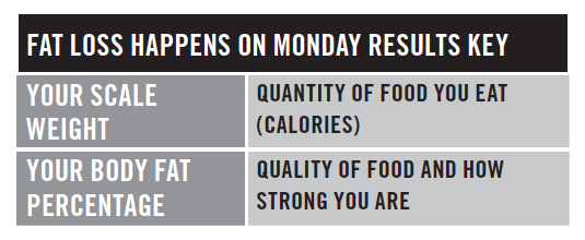 FLHM Results Key